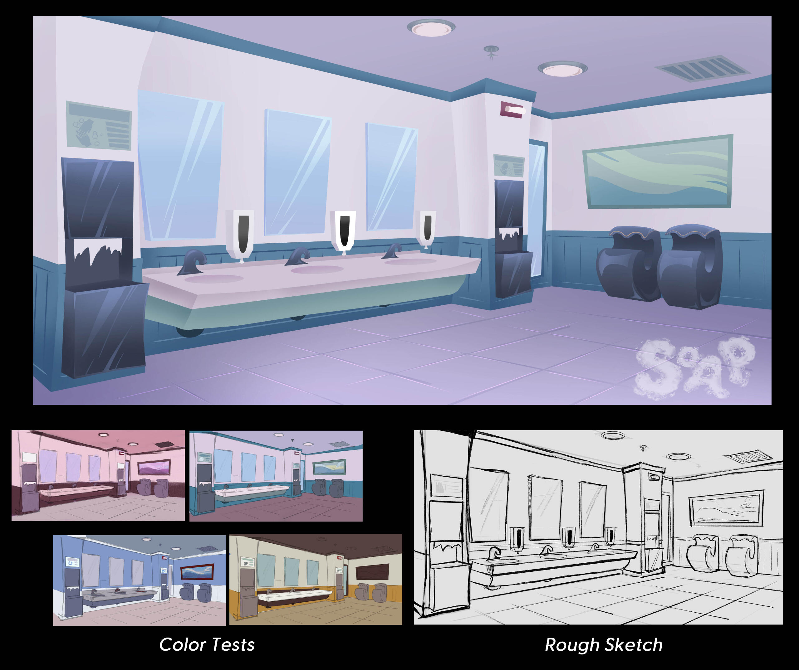 SOAP - Concept Breakdown